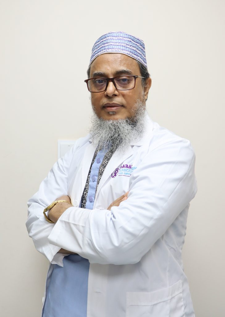 Prof. Dr. S M Lutfor Rahman